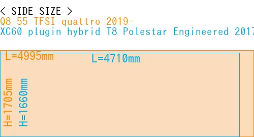 #Q8 55 TFSI quattro 2019- + XC60 plugin hybrid T8 Polestar Engineered 2017-